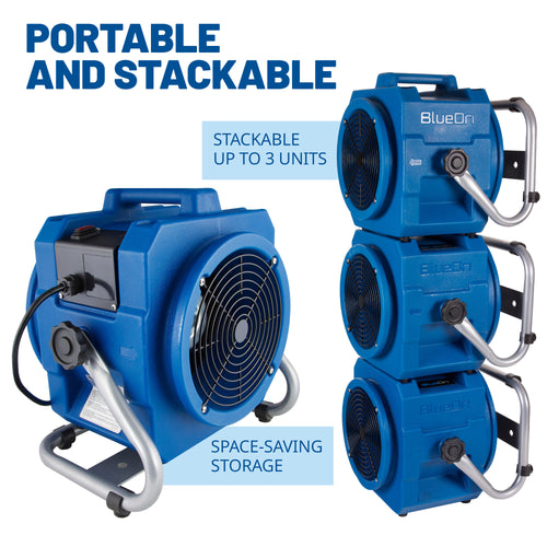 BlueDri MA-870 Portable 1/5 HP, 870 CFM Mini Axial Air Mover Fan with